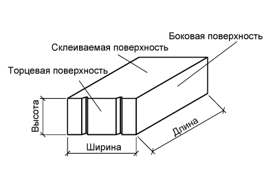 ecoterm-375-ru